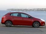 Fiat Ritmo T-Jet 2008 года (AU)